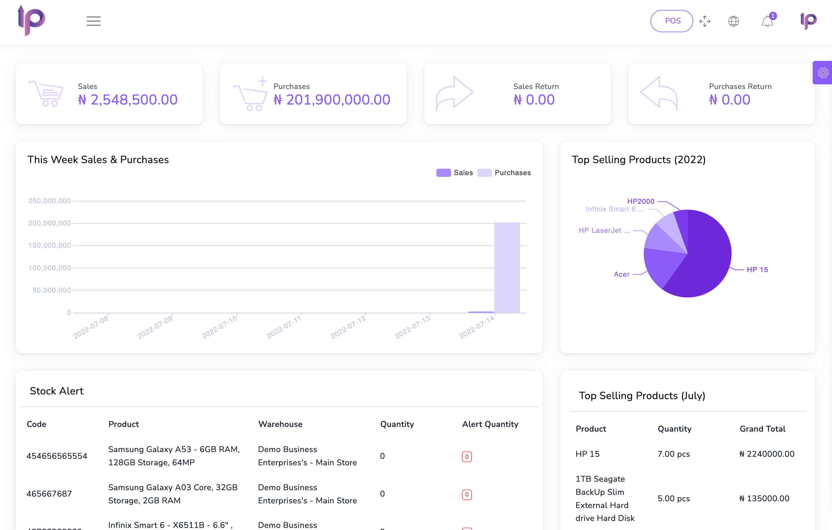 StockManager - No 1. Inventory and Point of Sale Software